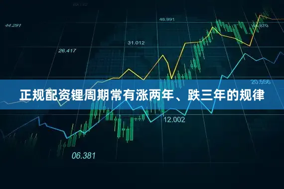 正规配资锂周期常有涨两年、跌三年的规律